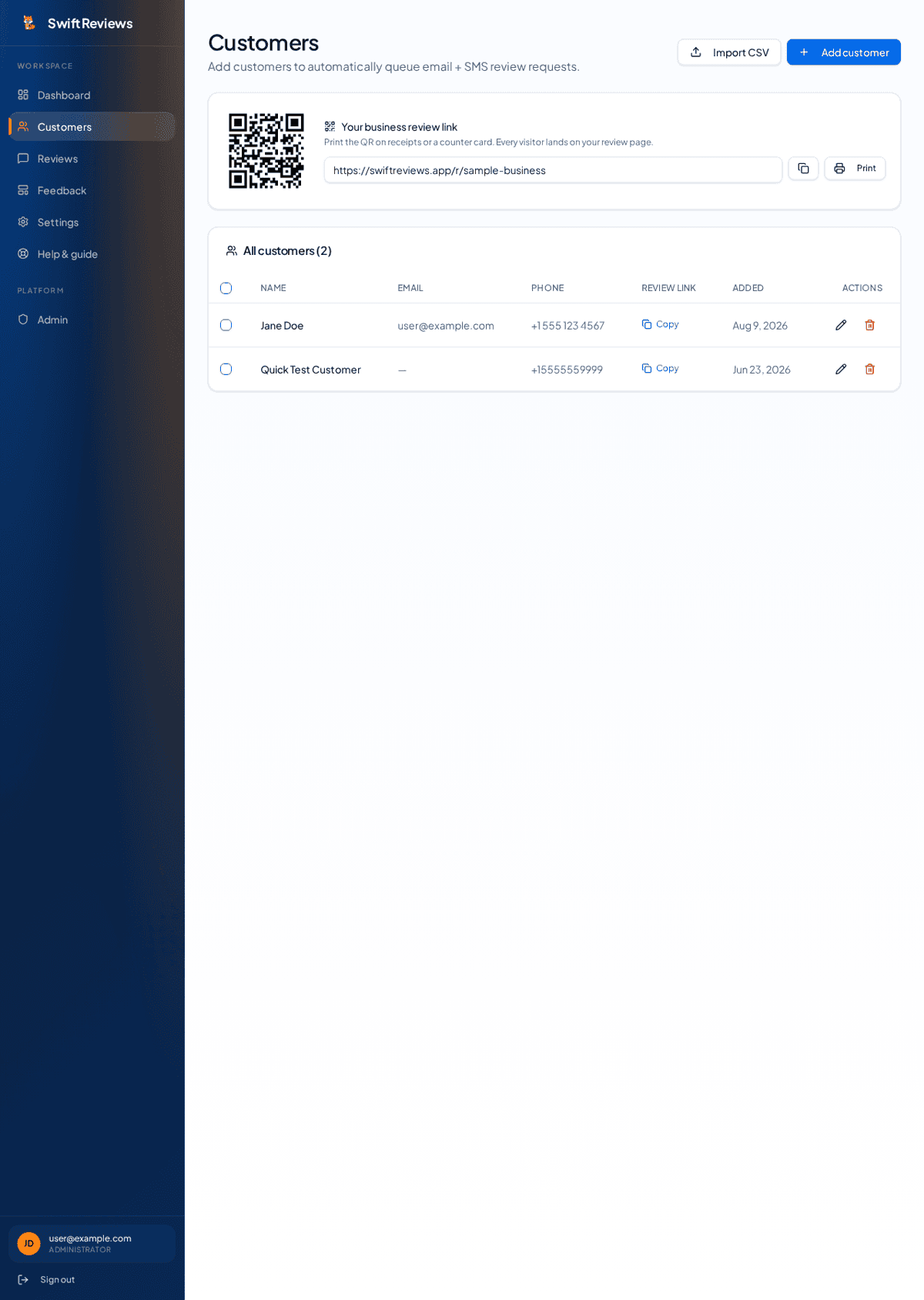 Swift Reviews customers page with the add customer form and customer list